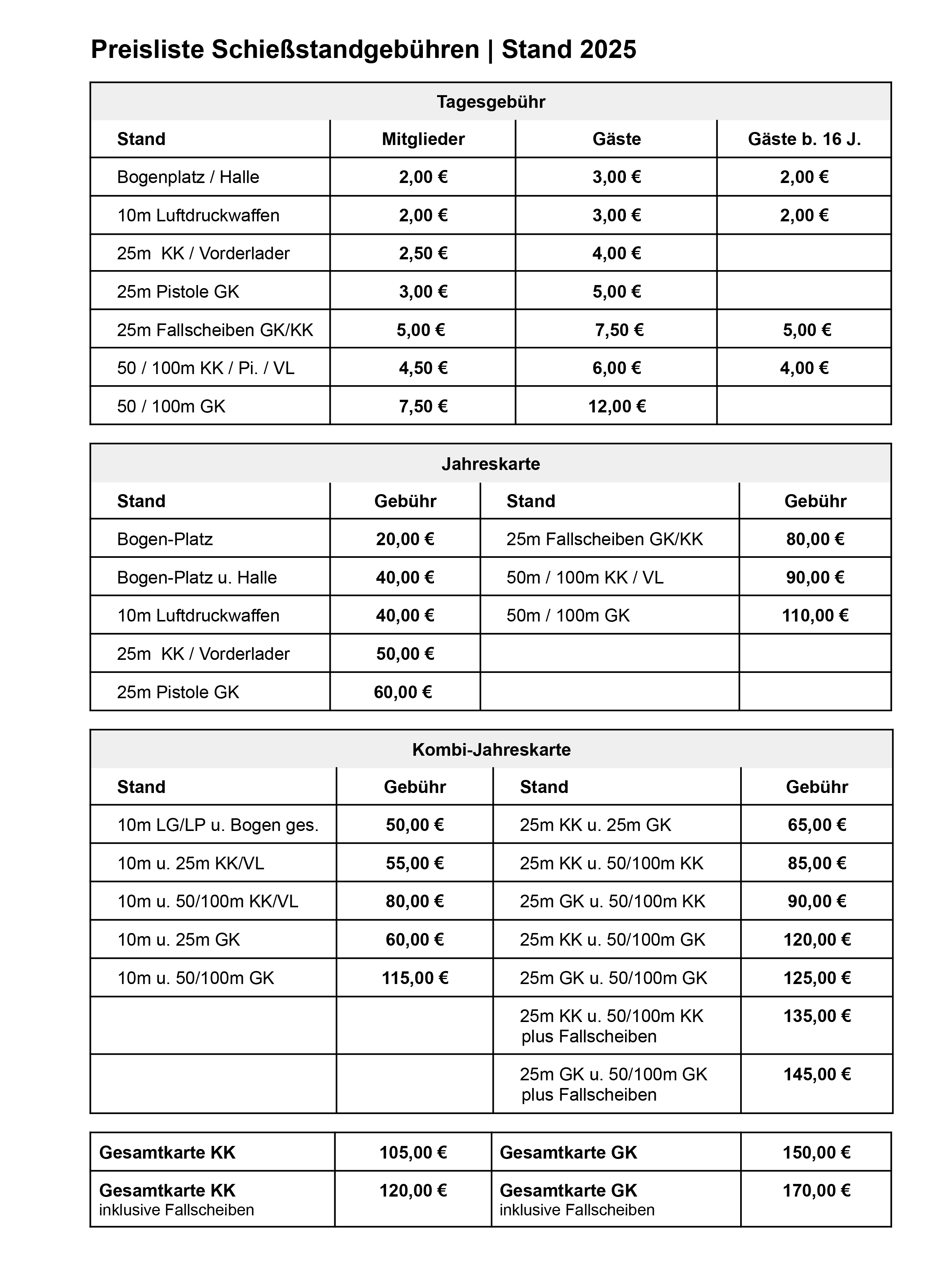 Preise Beitr ge SV W rth